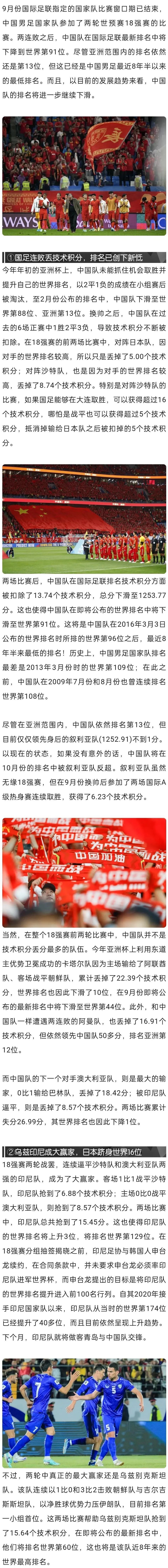 国足成功晋级国际比赛四强,实力有目共睹 国足成功晋级国际比赛四强,实力有目共睹