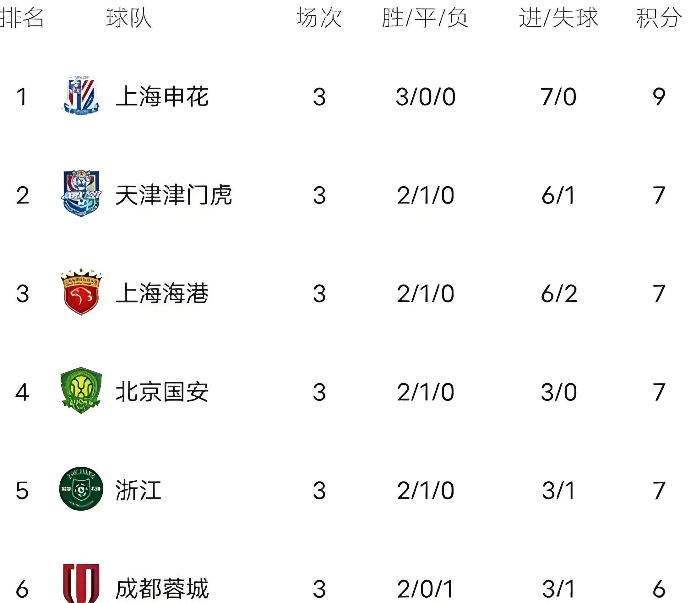 热门球队频频受挫,战绩波动不定的简单介绍 热门球队频频受挫,战绩波动不定的简单介绍